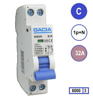 Installatieautomaat GACIA M80N-C32