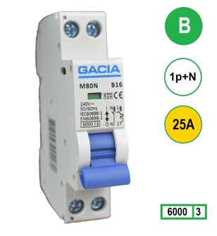 Installatieautomaat GACIA M80N-B25