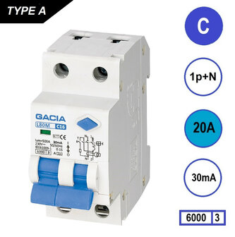 Aardlekautomaat GACIA L80M-C20