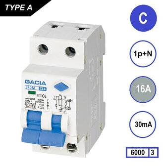 Aardlekautomaat GACIA L80M-C16