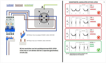 Aansluitschema SEP fornuisgroep RCE1-2N-B16