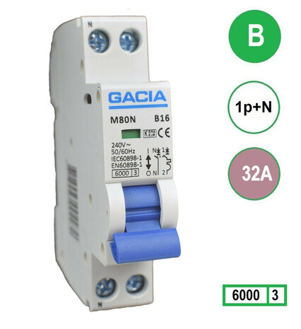 Installatieautomaat GACIA M80N-B32
