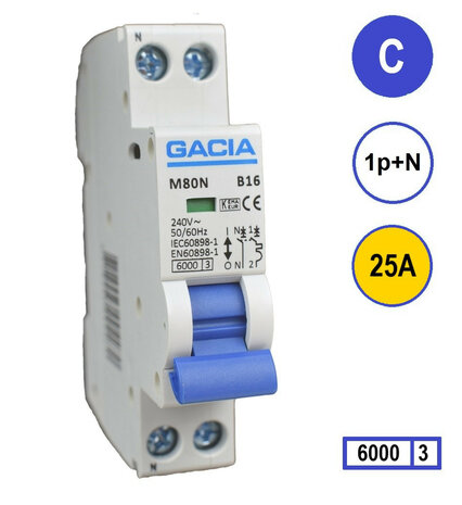 Installatieautomaat GACIA M80N-C25