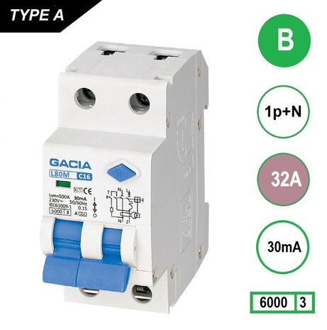 Aardlekautomaat GACIA L80M-B32
