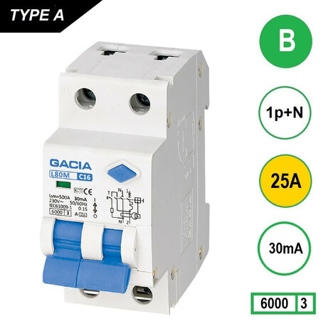 Aardlekautomaat GACIA L80M-B25