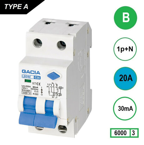 Aardlekautomaat GACIA L80M-B20