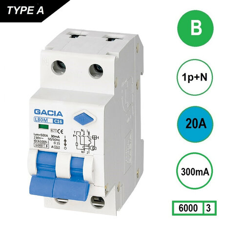 Aardlekautomaat GACIA L80MA-B20